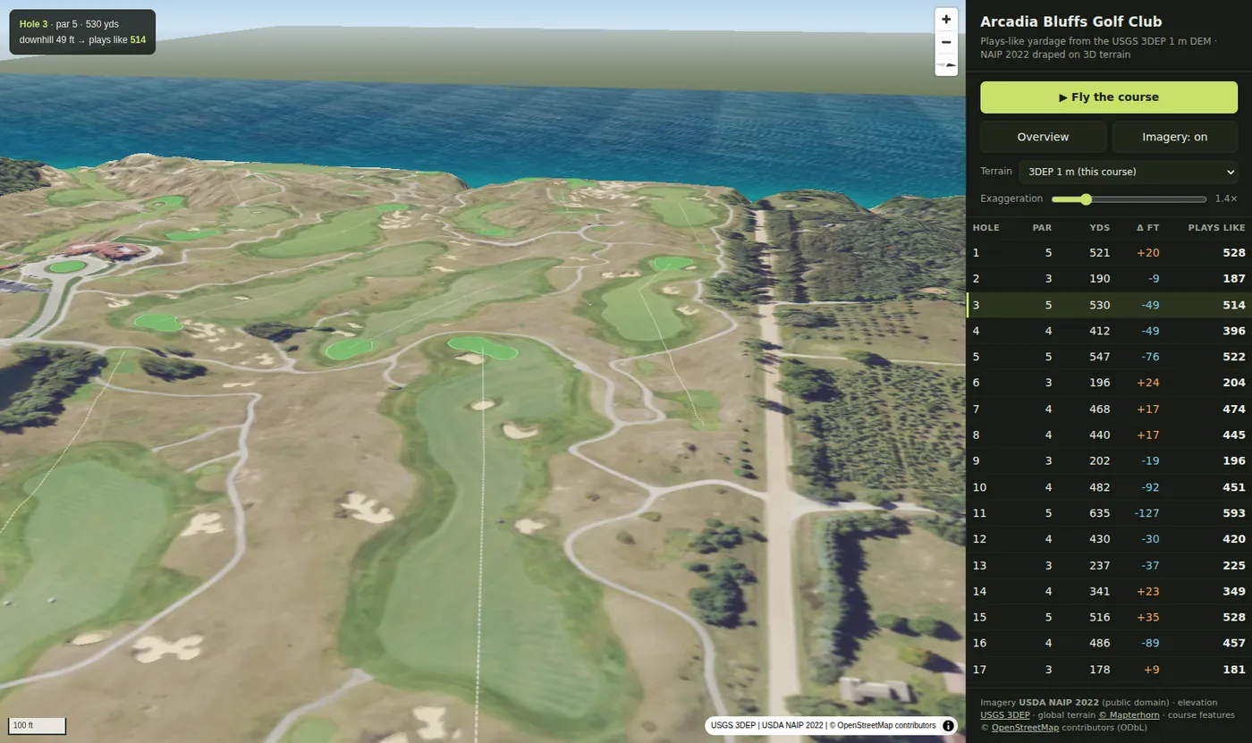 A frame from the hole-by-hole flyover of Arcadia Bluffs