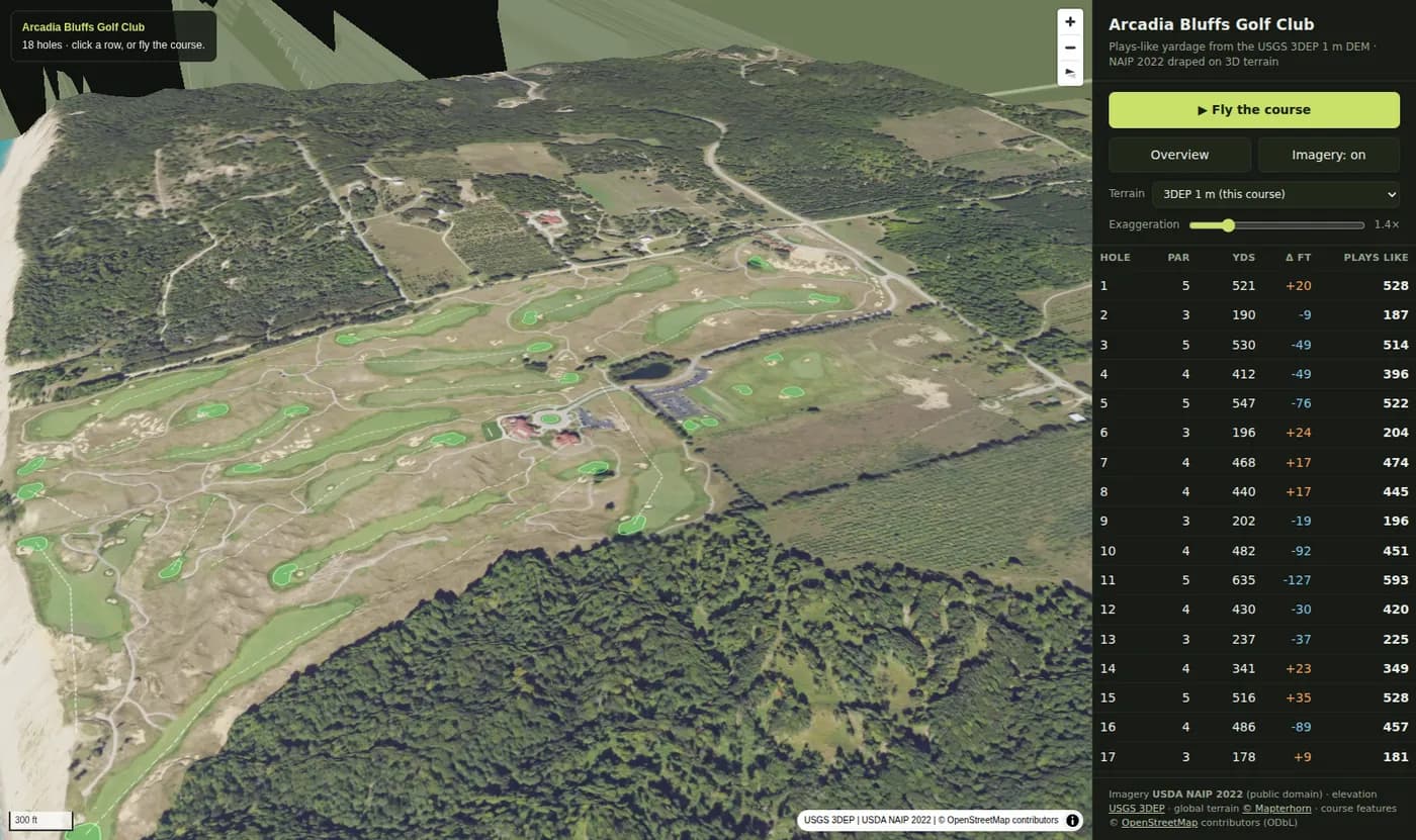 The Arcadia Bluffs routing on 3D terrain, NAIP imagery draped over the USGS 3DEP elevation model