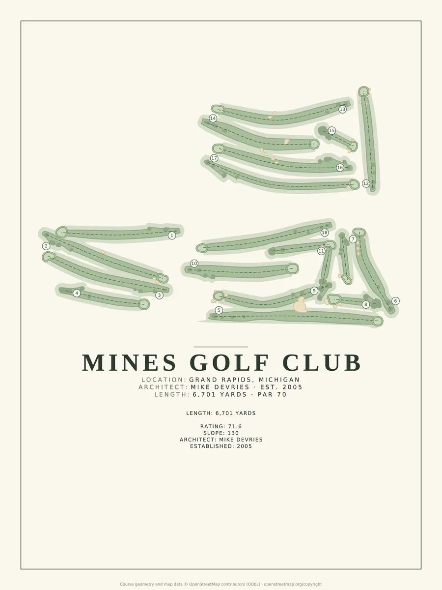 Mines Golf Course golf course map poster print